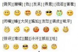 吃瓜表情符号是什么意思啊